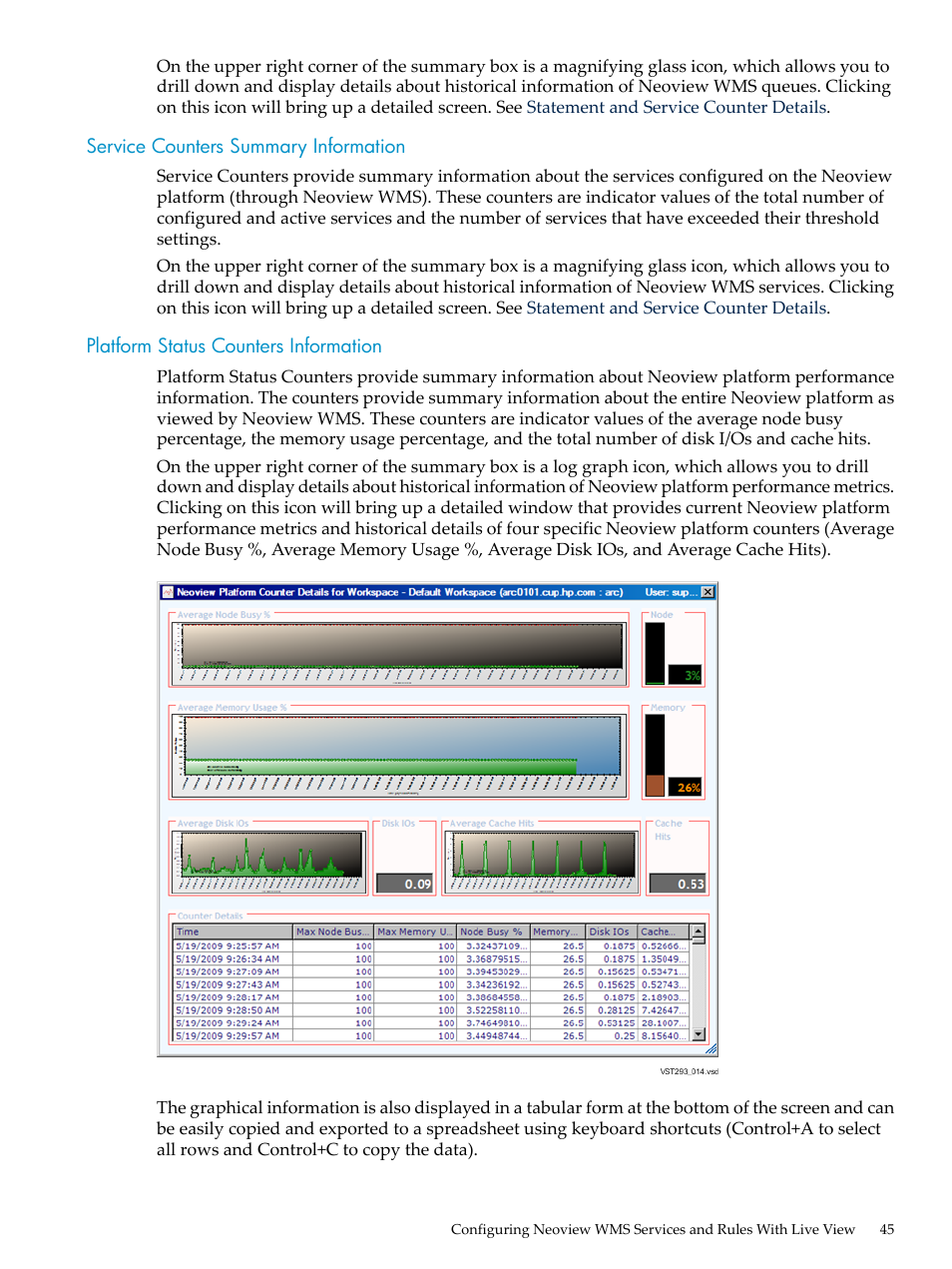 Service counters summary information, Platform status counters information | HP Neoview Release 2.4 Software User Manual | Page 45 / 94