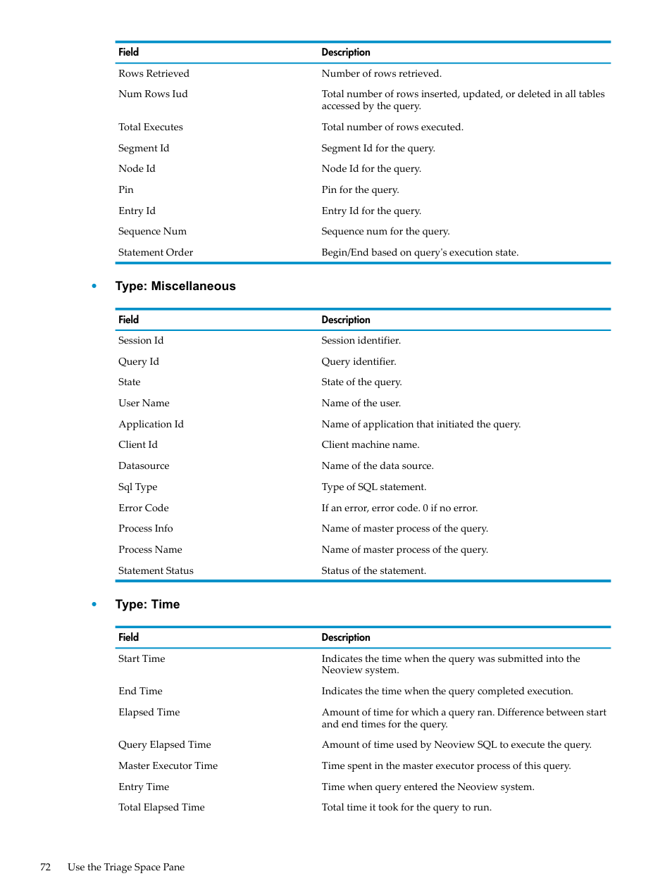 HP Neoview Release 2.4 Software User Manual | Page 72 / 94