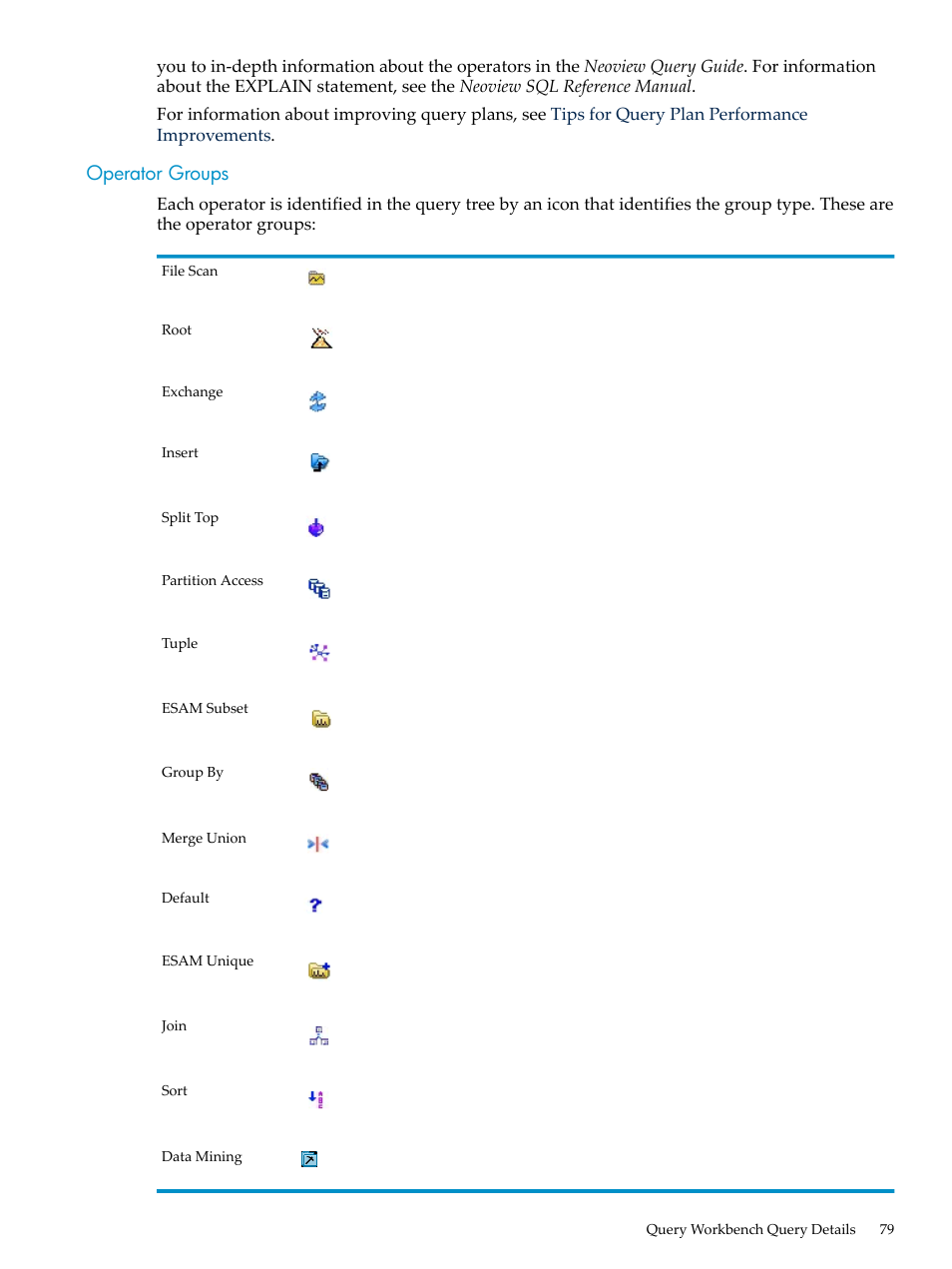 Operator groups | HP Neoview Release 2.4 Software User Manual | Page 79 / 94