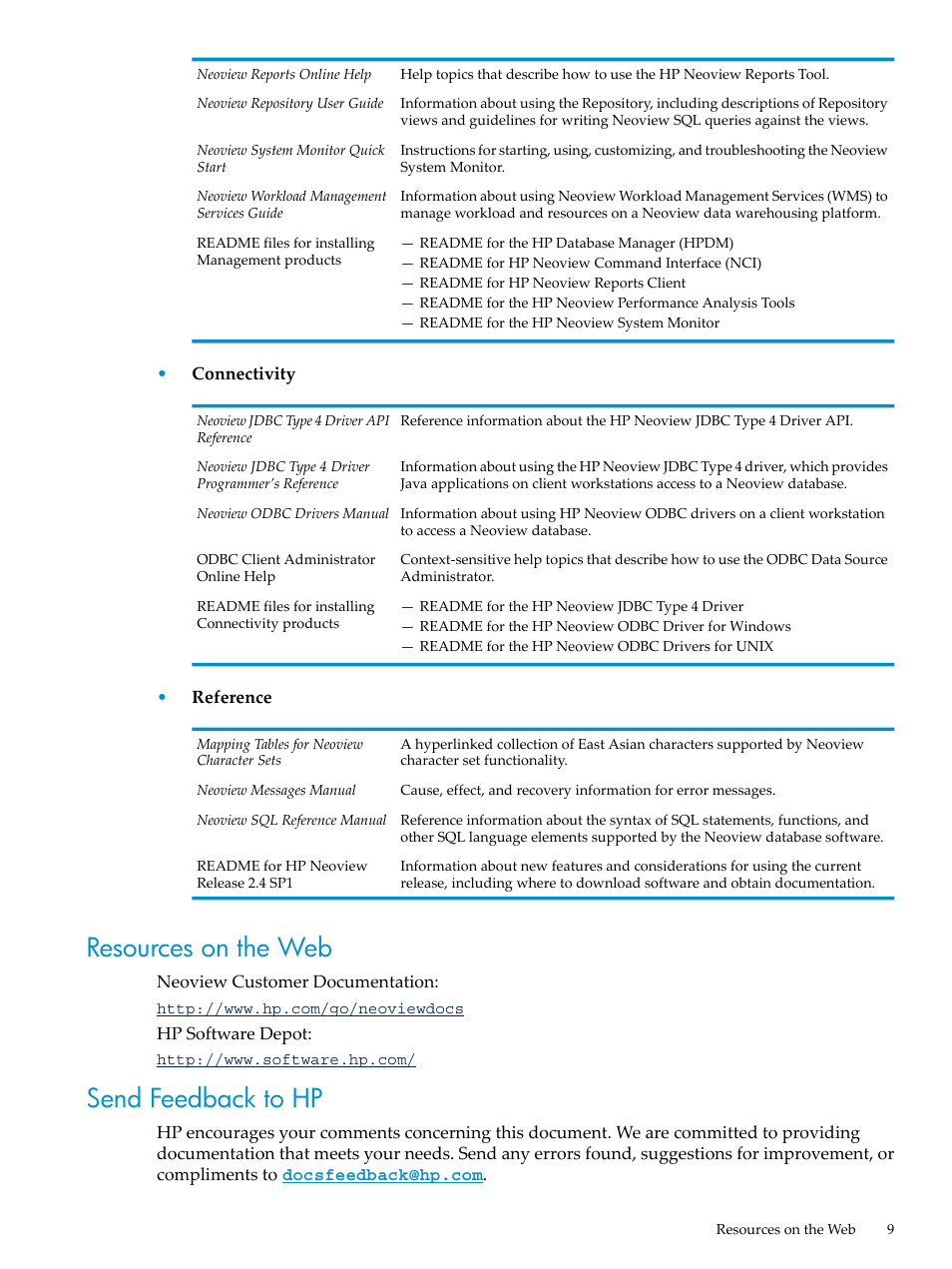 Resources on the web, Send feedback to hp, Resources on the web send feedback to hp | HP Neoview Release 2.4 Software User Manual | Page 9 / 94