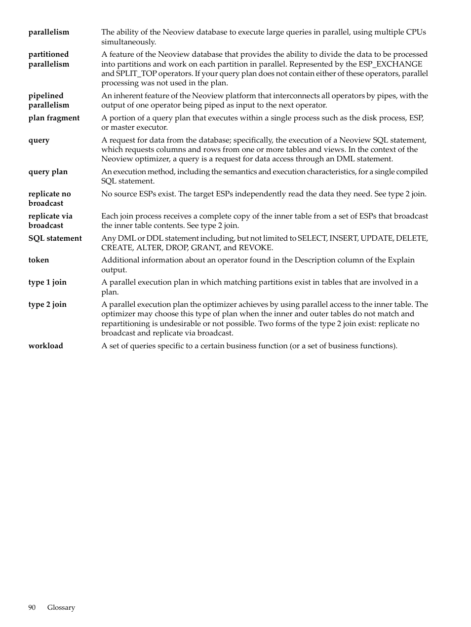 HP Neoview Release 2.4 Software User Manual | Page 90 / 94