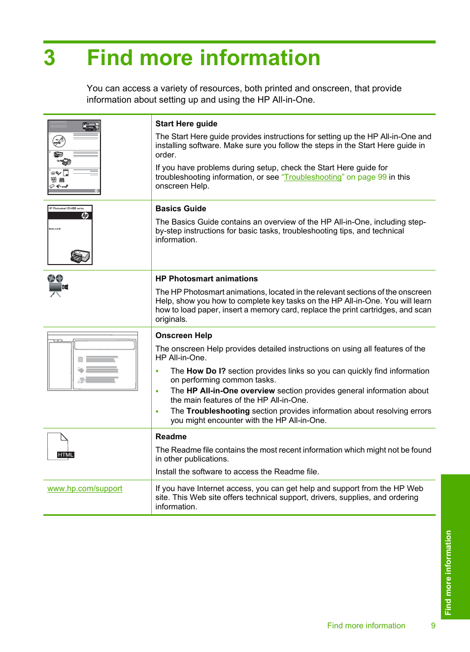 Find more information, 3 find more information, 3find more information | HP Photosmart C4580 All-in-One Printer User Manual | Page 12 / 261