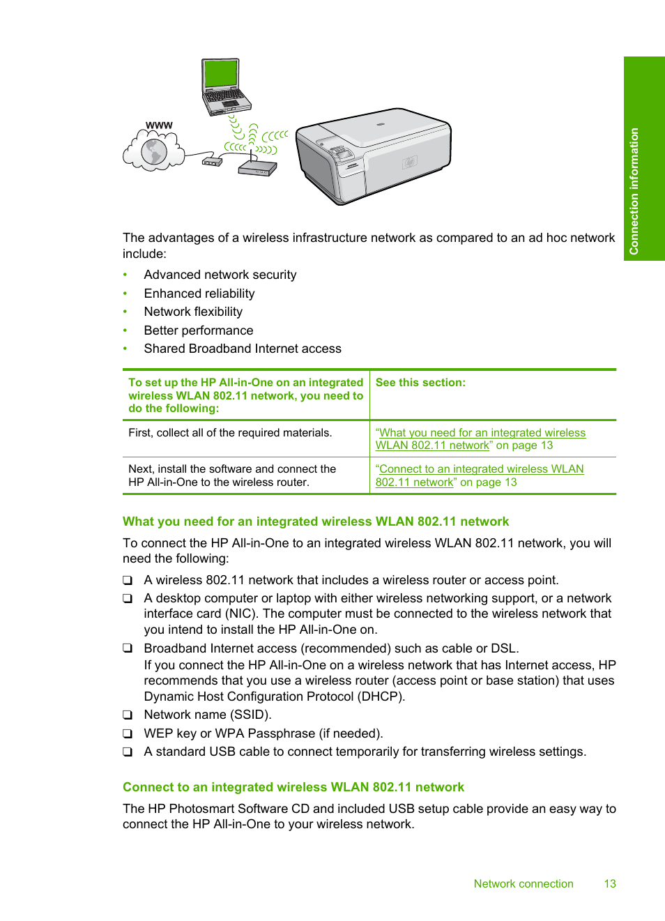 HP Photosmart C4580 All-in-One Printer User Manual | Page 16 / 261