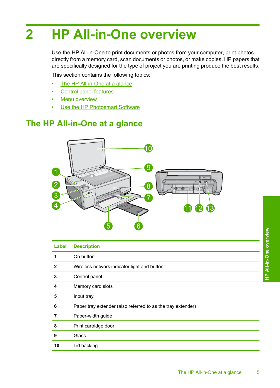 Hp all-in-one overview, The hp all-in-one at a glance, 2 hp all-in-one overview | 2hp all-in-one overview | HP Photosmart C4580 All-in-One Printer User Manual | Page 8 / 261