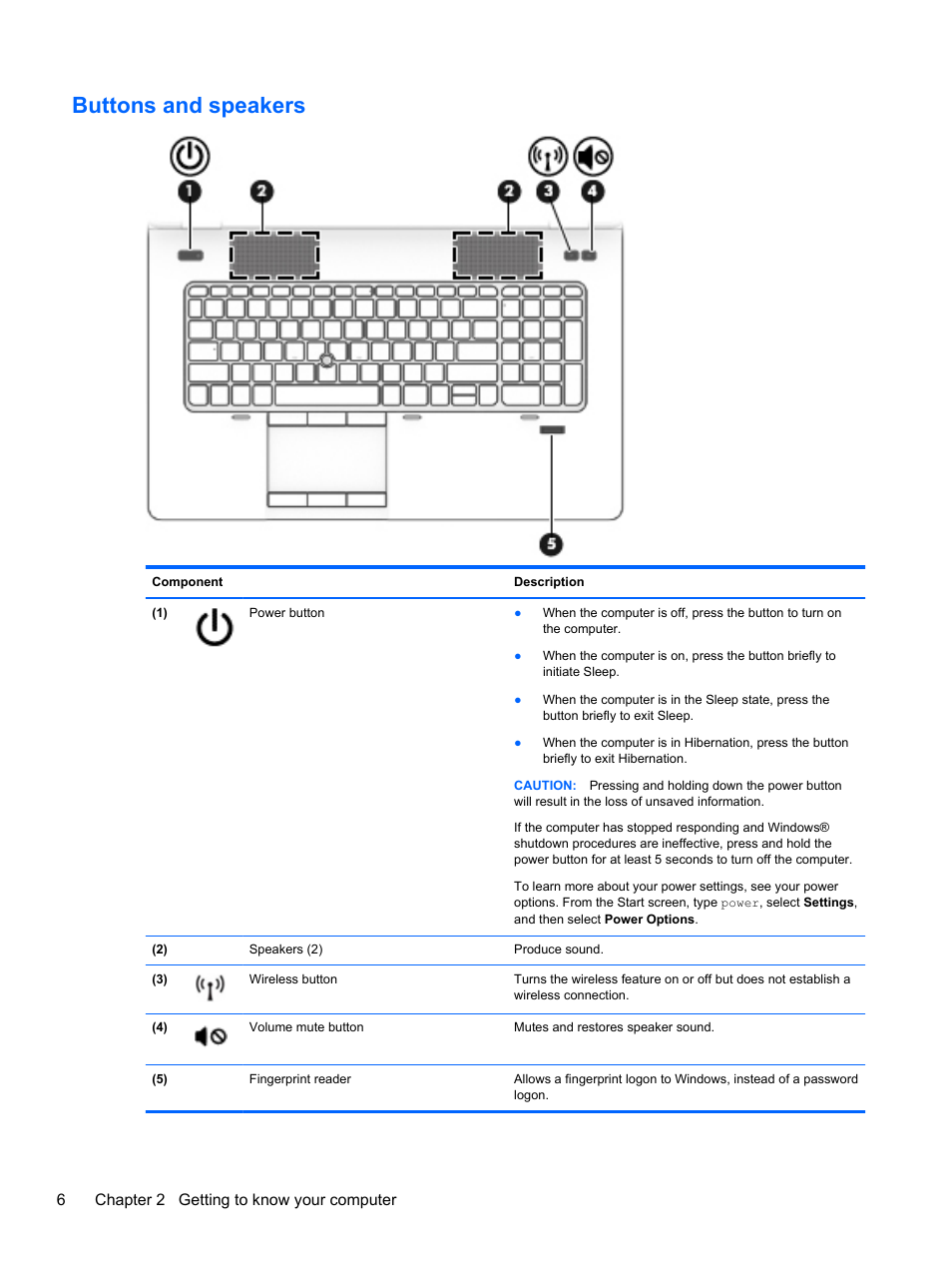 Buttons and speakers, 6chapter 2 getting to know your computer | HP ZBook 17 Mobile Workstation User Manual | Page 16 / 111