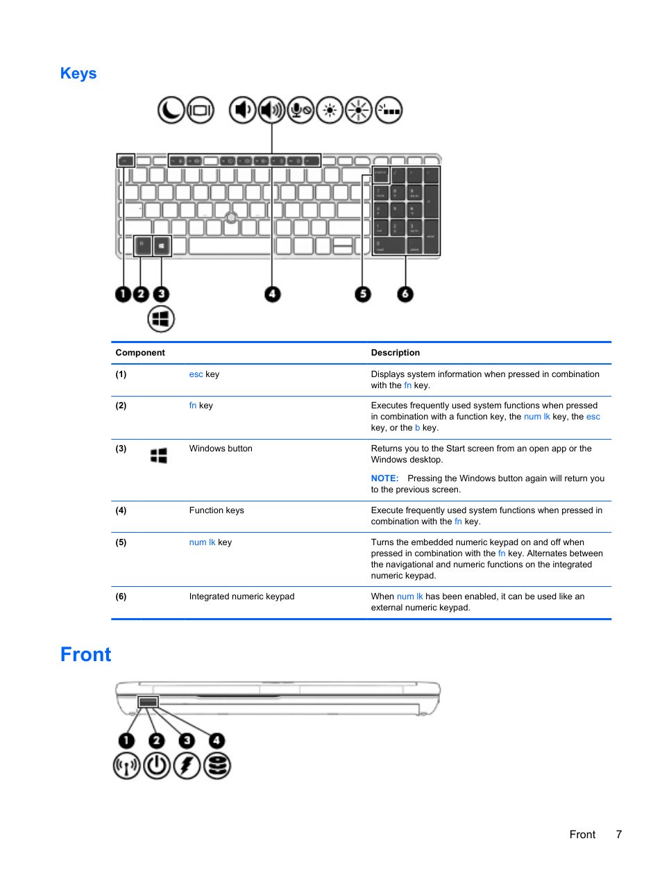 Keys, Front | HP ZBook 17 Mobile Workstation User Manual | Page 17 / 111