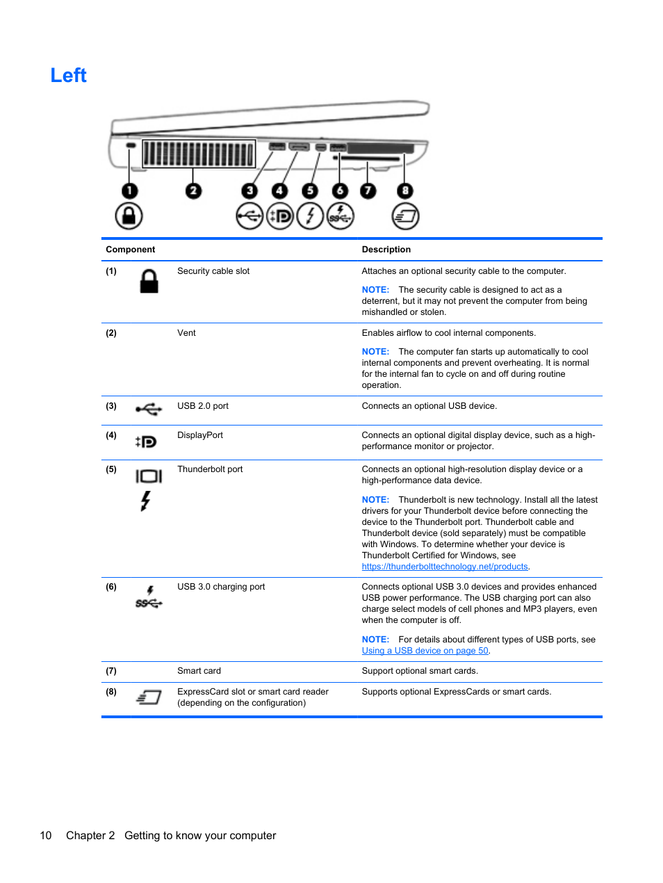 Left, 10 chapter 2 getting to know your computer | HP ZBook 17 Mobile Workstation User Manual | Page 20 / 111