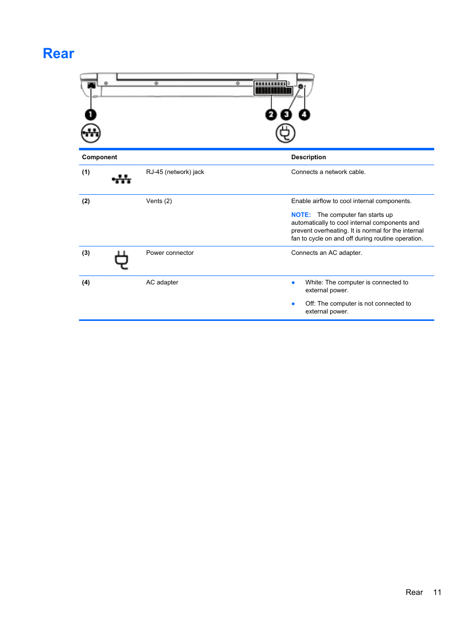 Rear | HP ZBook 17 Mobile Workstation User Manual | Page 21 / 111