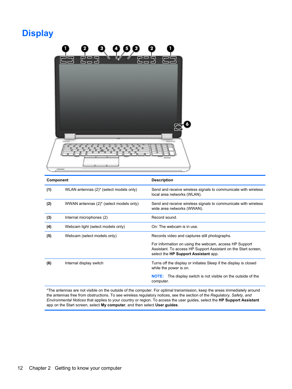 Display | HP ZBook 17 Mobile Workstation User Manual | Page 22 / 111