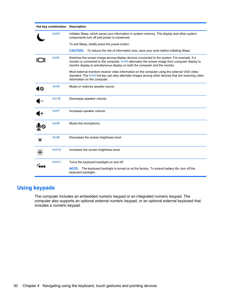 Using keypads | HP ZBook 17 Mobile Workstation User Manual | Page 40 / 111