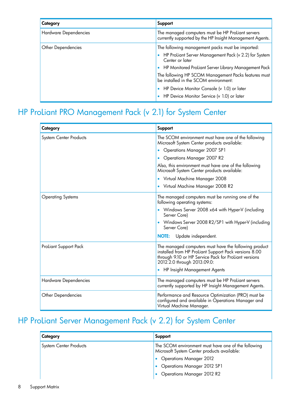 HP OneView for Microsoft System Center User Manual | Page 8 / 28