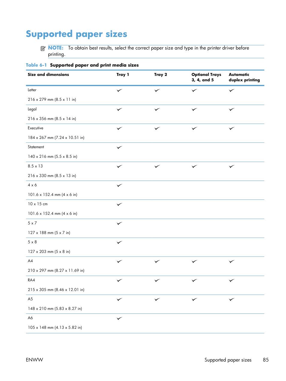 Supported paper sizes | HP Color LaserJet Enterprise CM4540 MFP series User Manual | Page 105 / 386