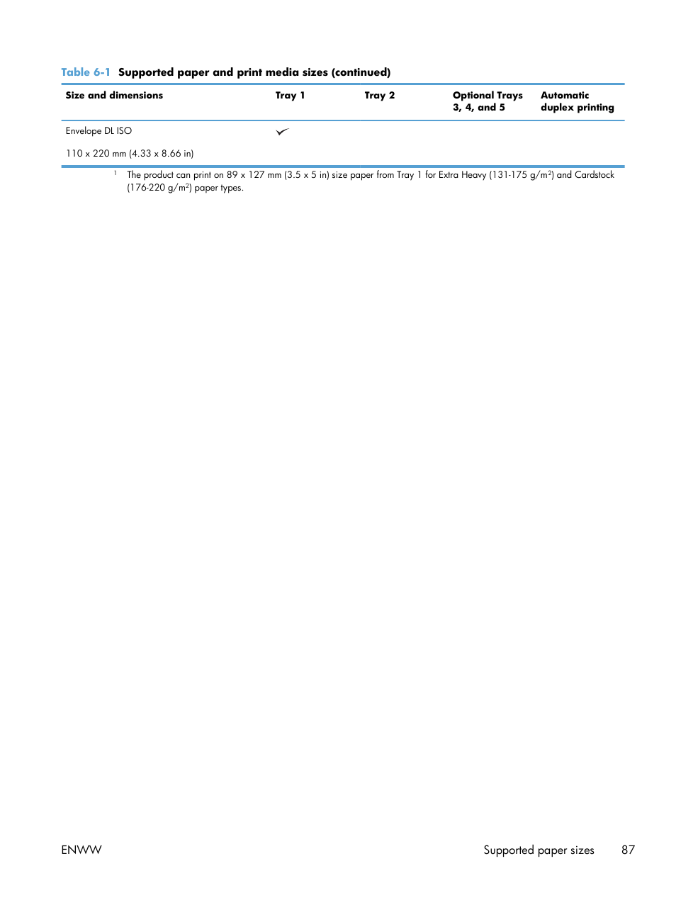 Enww supported paper sizes 87 | HP Color LaserJet Enterprise CM4540 MFP series User Manual | Page 107 / 386