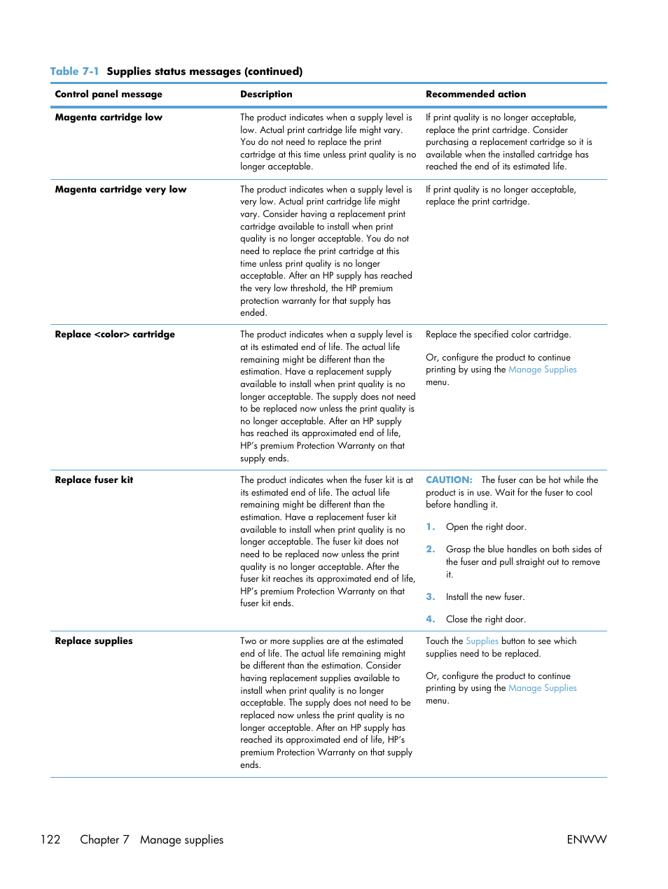 122 chapter 7 manage supplies enww | HP Color LaserJet Enterprise CM4540 MFP series User Manual | Page 142 / 386