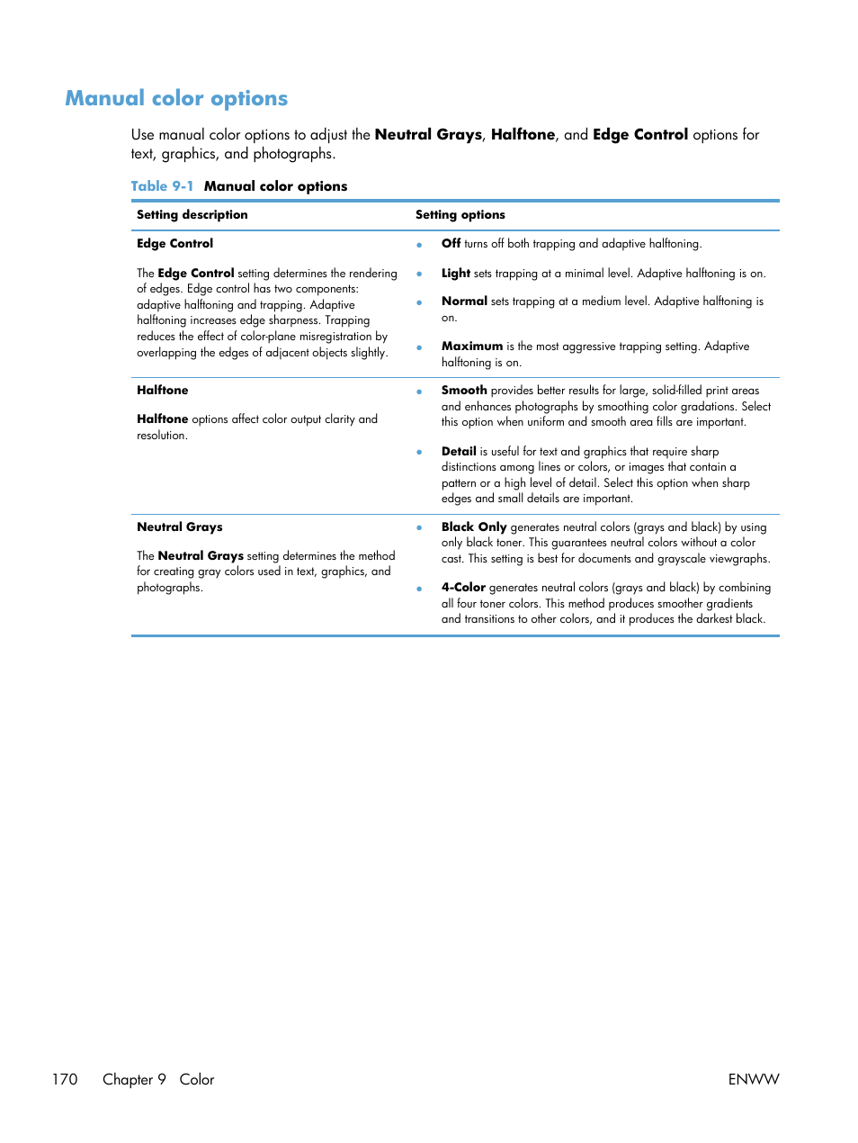 Manual color options | HP Color LaserJet Enterprise CM4540 MFP series User Manual | Page 190 / 386