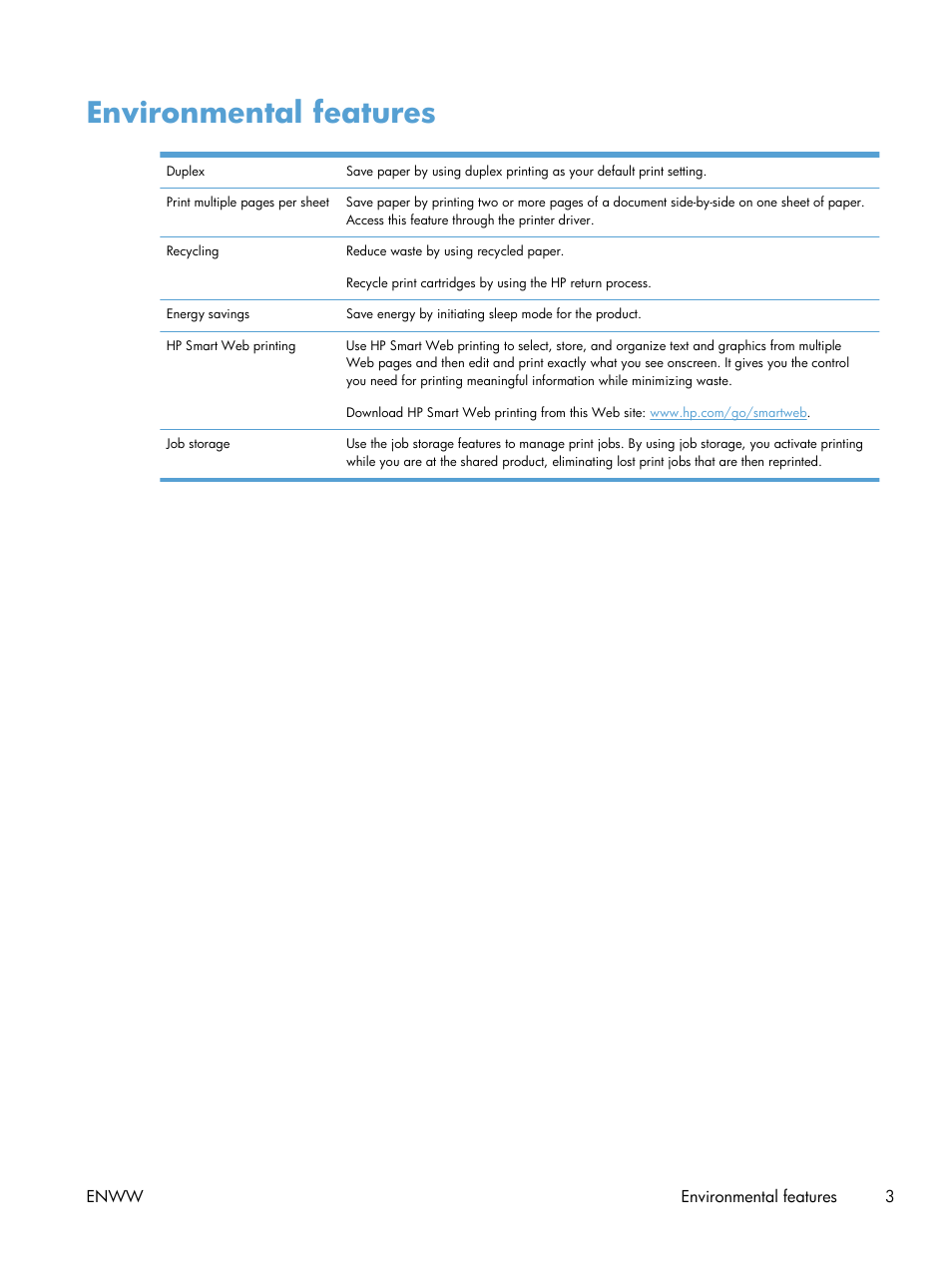 Environmental features | HP Color LaserJet Enterprise CM4540 MFP series User Manual | Page 23 / 386