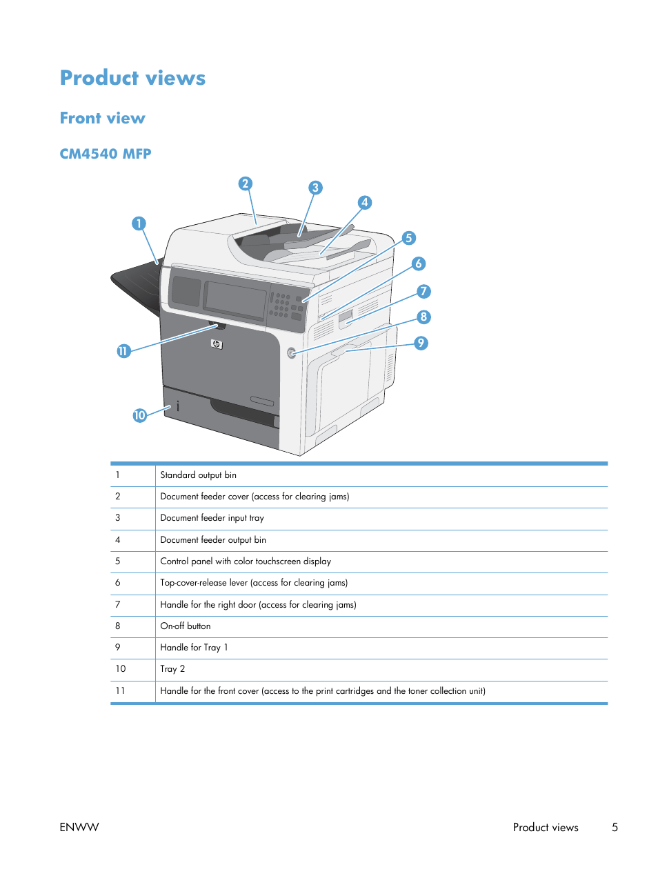 Product views, Front view, Cm4540 mfp | HP Color LaserJet Enterprise CM4540 MFP series User Manual | Page 25 / 386