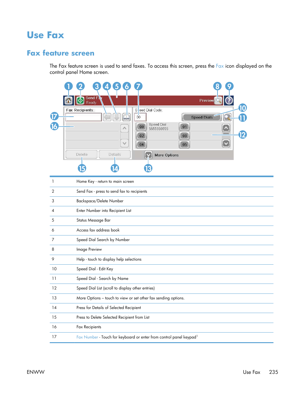 Use fax, Fax feature screen | HP Color LaserJet Enterprise CM4540 MFP series User Manual | Page 255 / 386