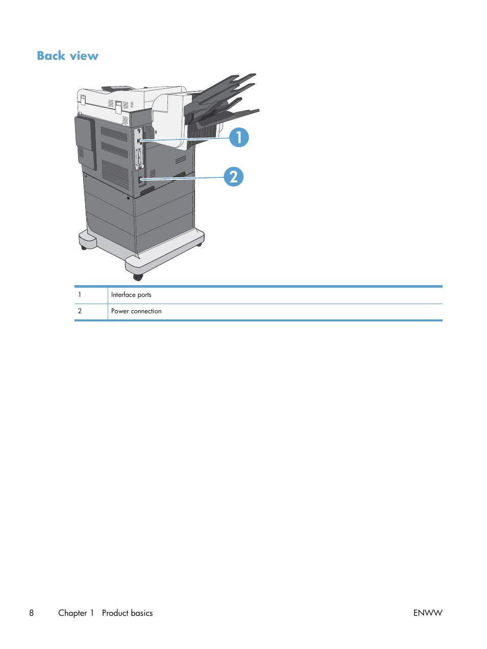 Back view | HP Color LaserJet Enterprise CM4540 MFP series User Manual | Page 28 / 386