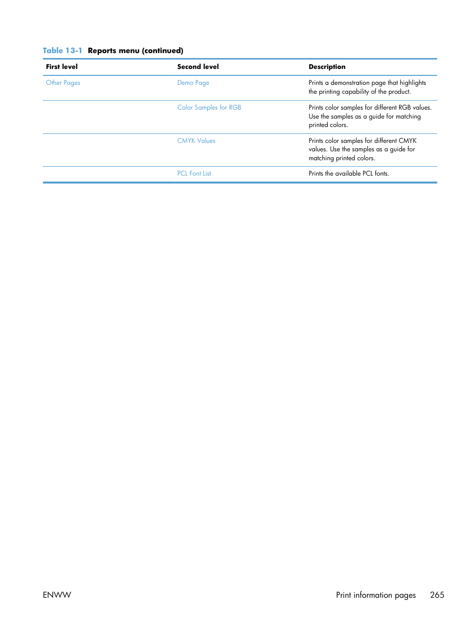 HP Color LaserJet Enterprise CM4540 MFP series User Manual | Page 285 / 386