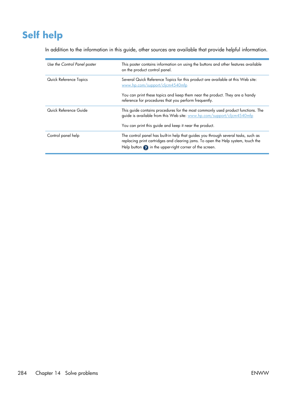 Self help | HP Color LaserJet Enterprise CM4540 MFP series User Manual | Page 304 / 386