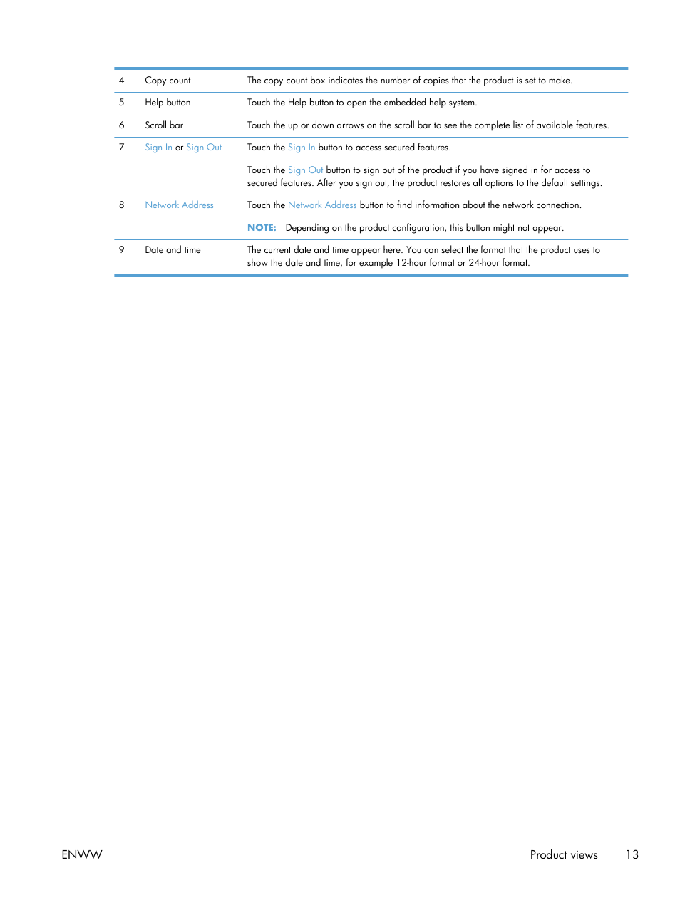 Enww product views 13 | HP Color LaserJet Enterprise CM4540 MFP series User Manual | Page 33 / 386