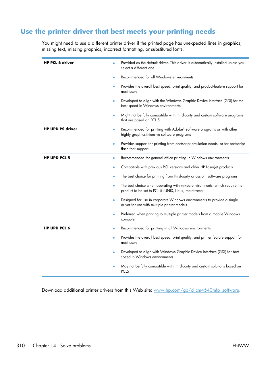 HP Color LaserJet Enterprise CM4540 MFP series User Manual | Page 330 / 386