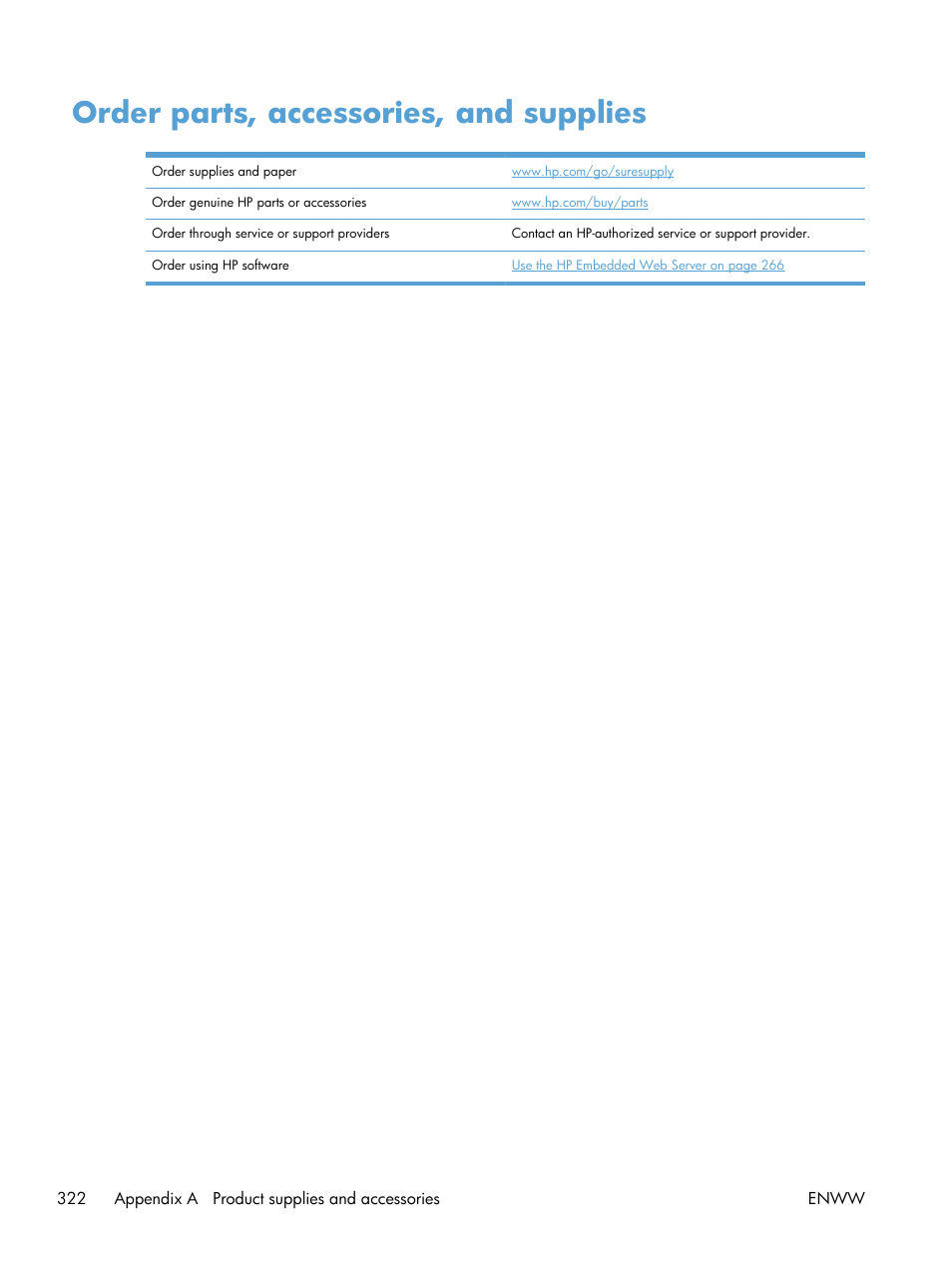 Order parts, accessories, and supplies | HP Color LaserJet Enterprise CM4540 MFP series User Manual | Page 342 / 386