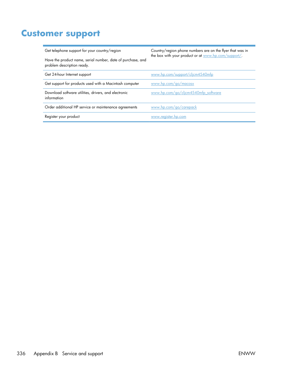 Customer support | HP Color LaserJet Enterprise CM4540 MFP series User Manual | Page 356 / 386