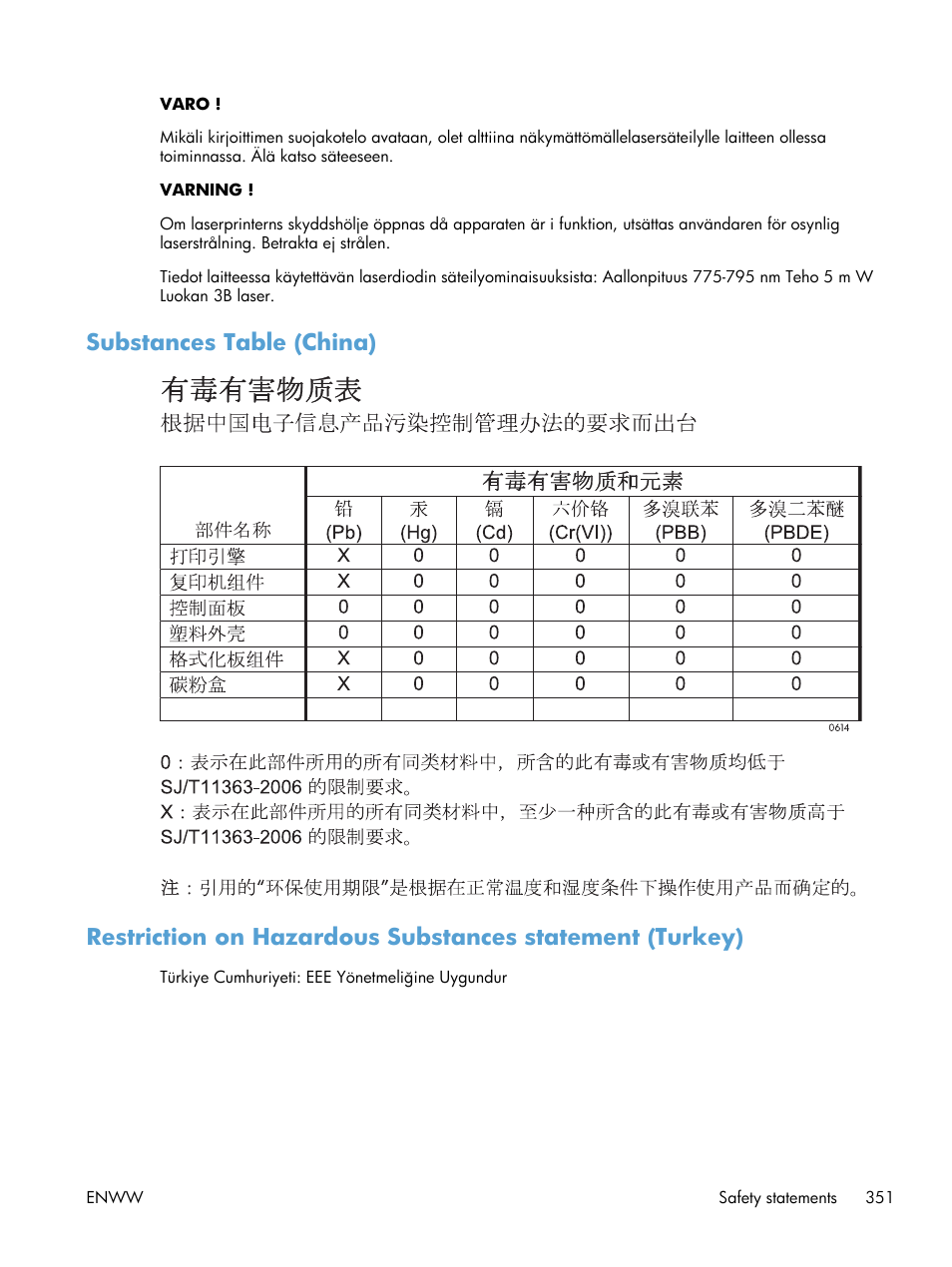 Substances table (china) | HP Color LaserJet Enterprise CM4540 MFP series User Manual | Page 371 / 386