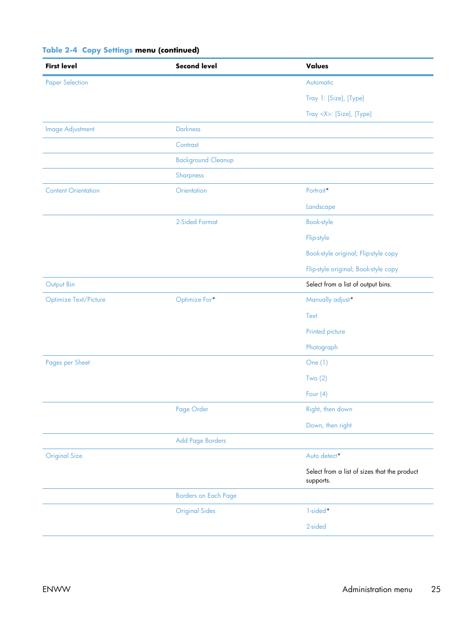 Enww administration menu 25 | HP Color LaserJet Enterprise CM4540 MFP series User Manual | Page 45 / 386