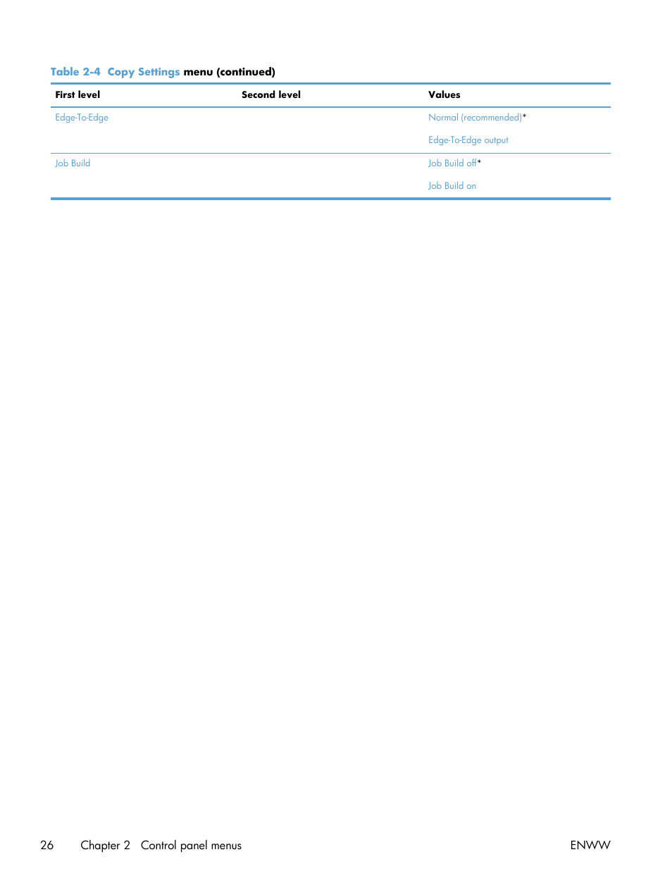 HP Color LaserJet Enterprise CM4540 MFP series User Manual | Page 46 / 386