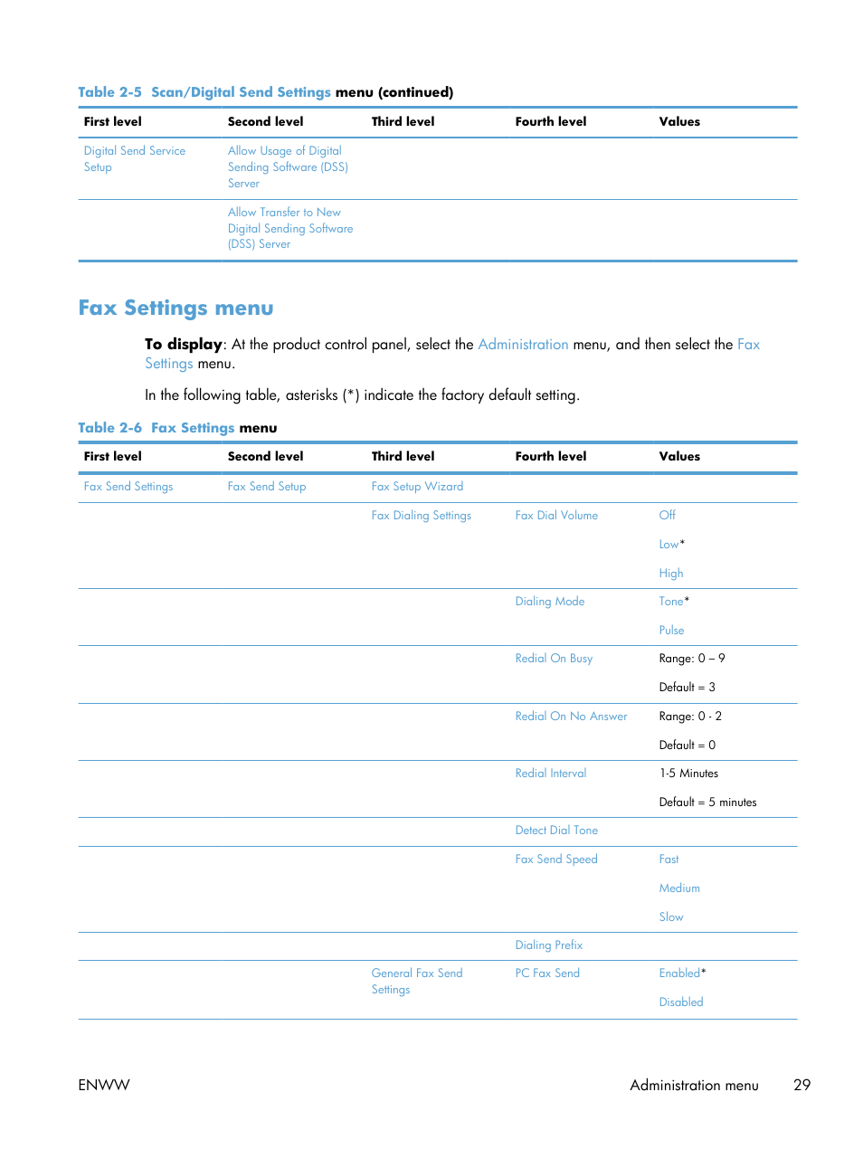 Fax settings menu | HP Color LaserJet Enterprise CM4540 MFP series User Manual | Page 49 / 386