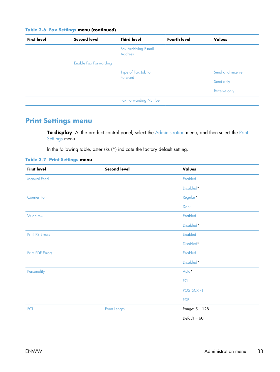 Print settings menu | HP Color LaserJet Enterprise CM4540 MFP series User Manual | Page 53 / 386