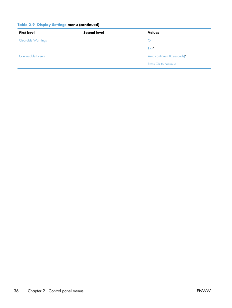 HP Color LaserJet Enterprise CM4540 MFP series User Manual | Page 56 / 386