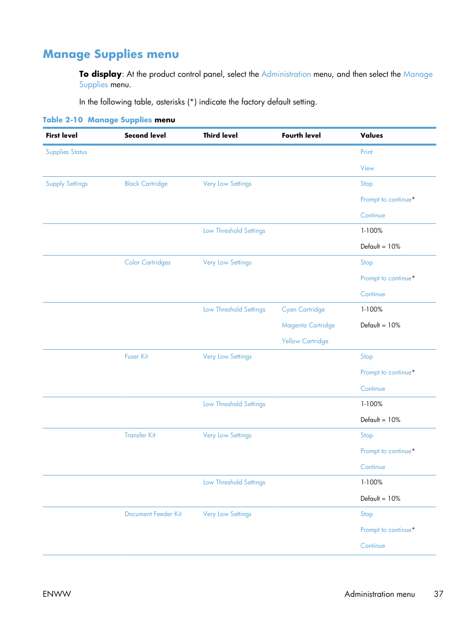 Manage supplies menu | HP Color LaserJet Enterprise CM4540 MFP series User Manual | Page 57 / 386