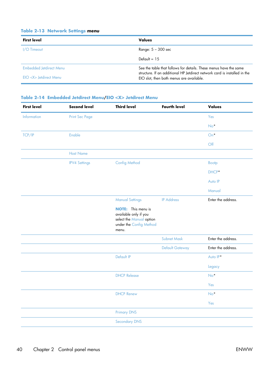 40 chapter 2 control panel menus enww | HP Color LaserJet Enterprise CM4540 MFP series User Manual | Page 60 / 386