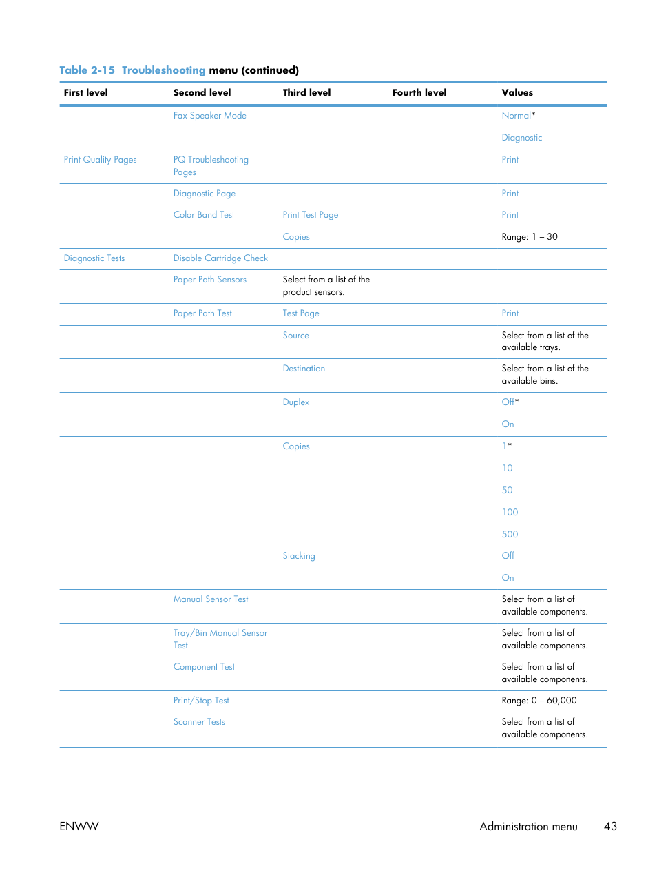 Enww administration menu 43 | HP Color LaserJet Enterprise CM4540 MFP series User Manual | Page 63 / 386