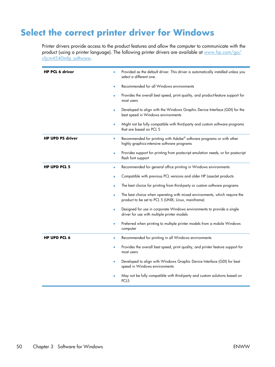 Select the correct printer driver for windows | HP Color LaserJet Enterprise CM4540 MFP series User Manual | Page 70 / 386