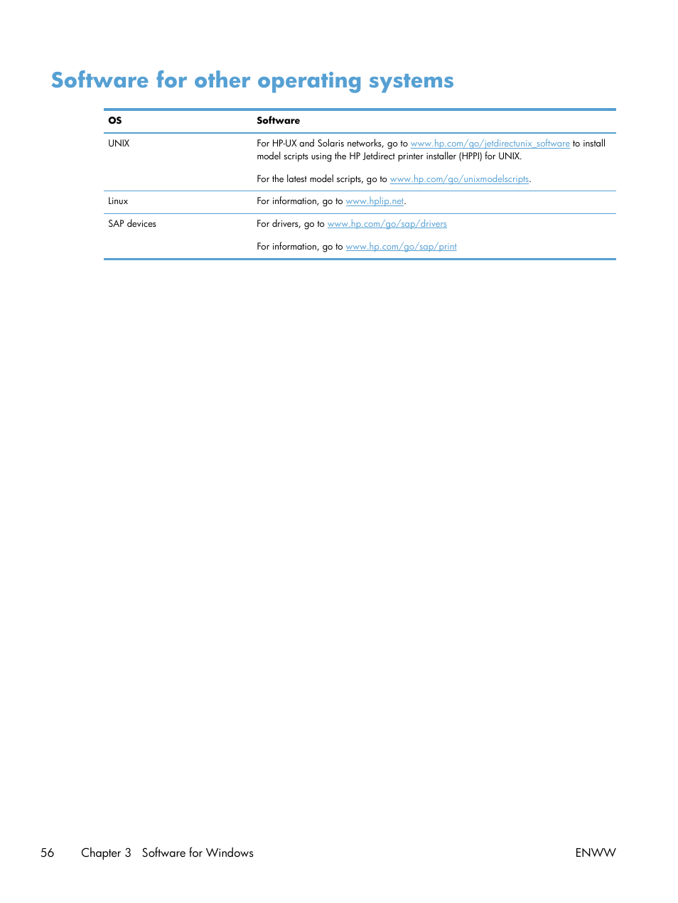 Software for other operating systems | HP Color LaserJet Enterprise CM4540 MFP series User Manual | Page 76 / 386