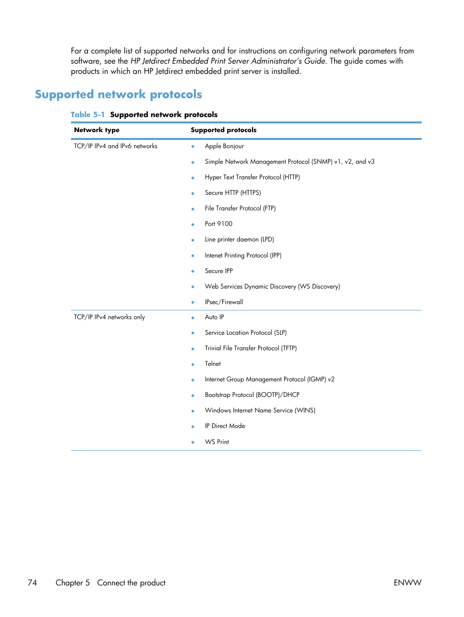 Supported network protocols | HP Color LaserJet Enterprise CM4540 MFP series User Manual | Page 94 / 386