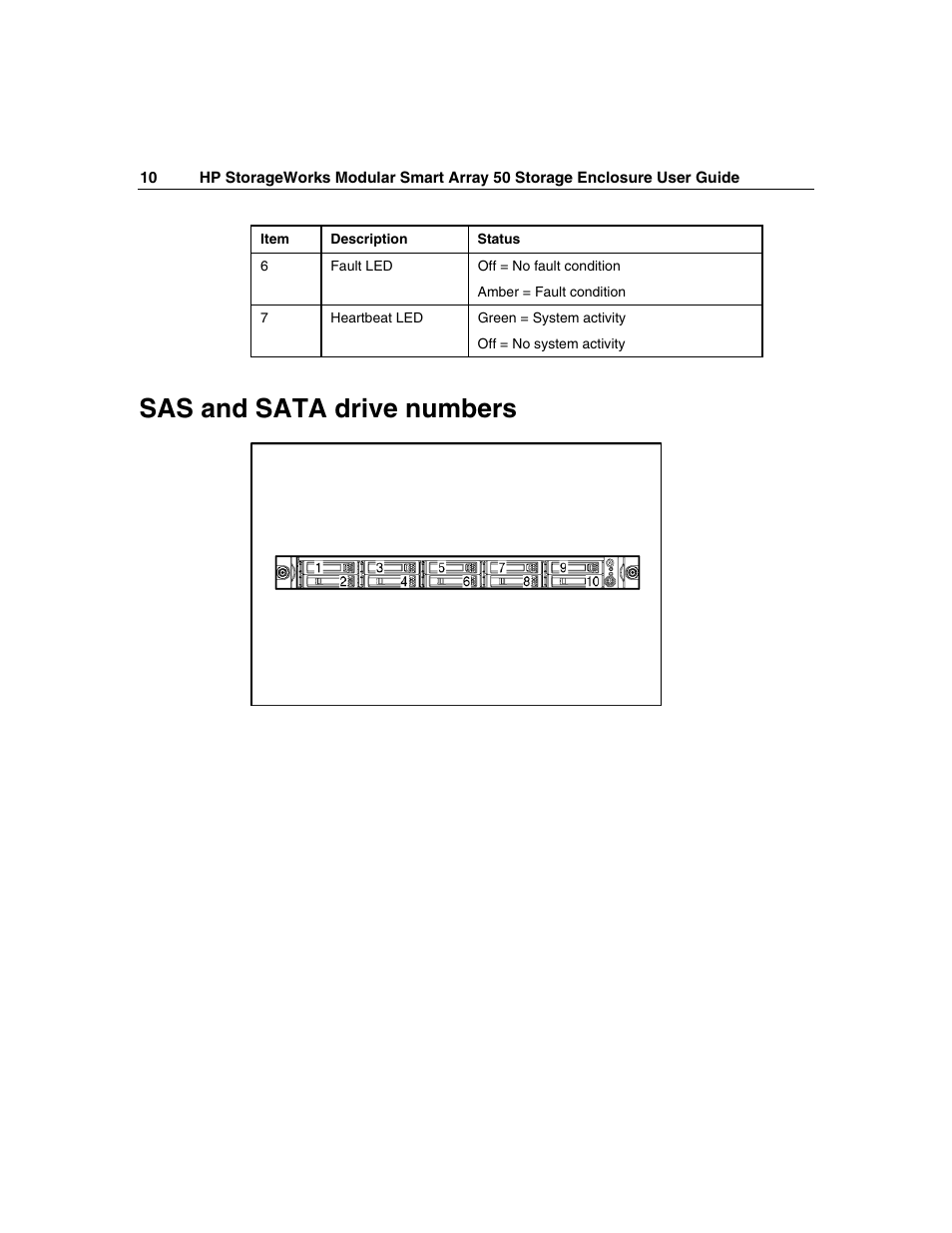 Sas and sata drive numbers | HP 50 Modular Smart Array User Manual | Page 10 / 63
