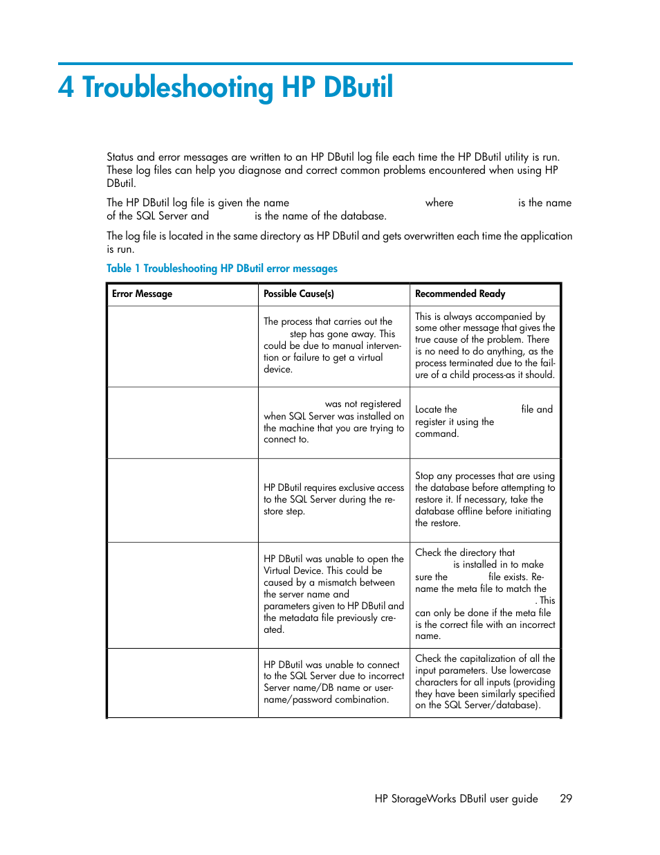 4 troubleshooting hp dbutil, Troubleshooting hp dbutil error messages | HP P6000 Continuous Access Software User Manual | Page 29 / 36