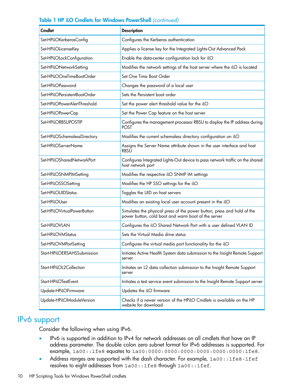 Ipv6 support | HP Scripting Tools for Windows PowerShell User Manual | Page 10 / 25