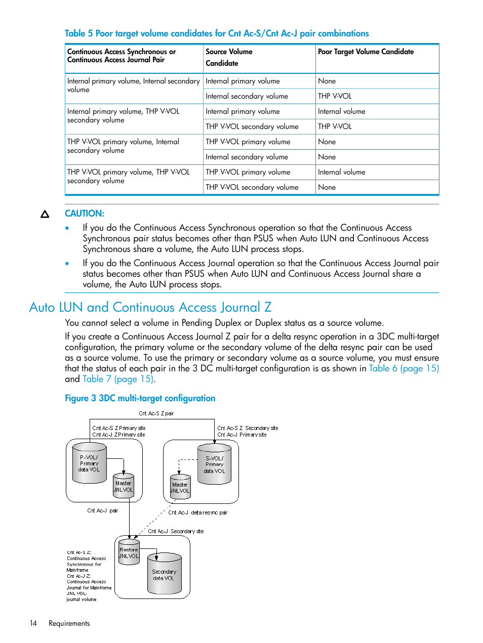 Auto lun and continuous access journal z | HP XP Racks User Manual | Page 14 / 56