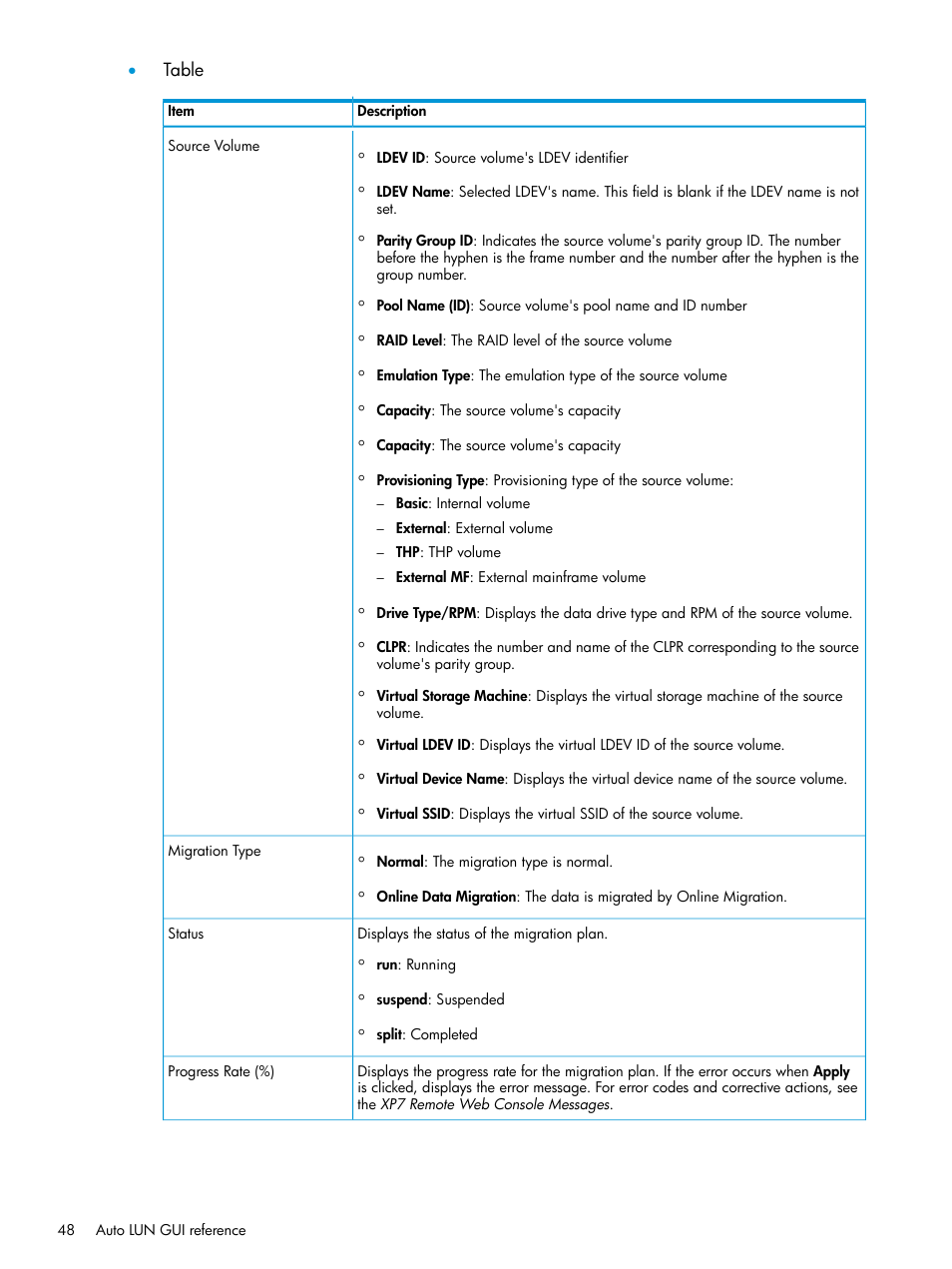 HP XP Racks User Manual | Page 48 / 56