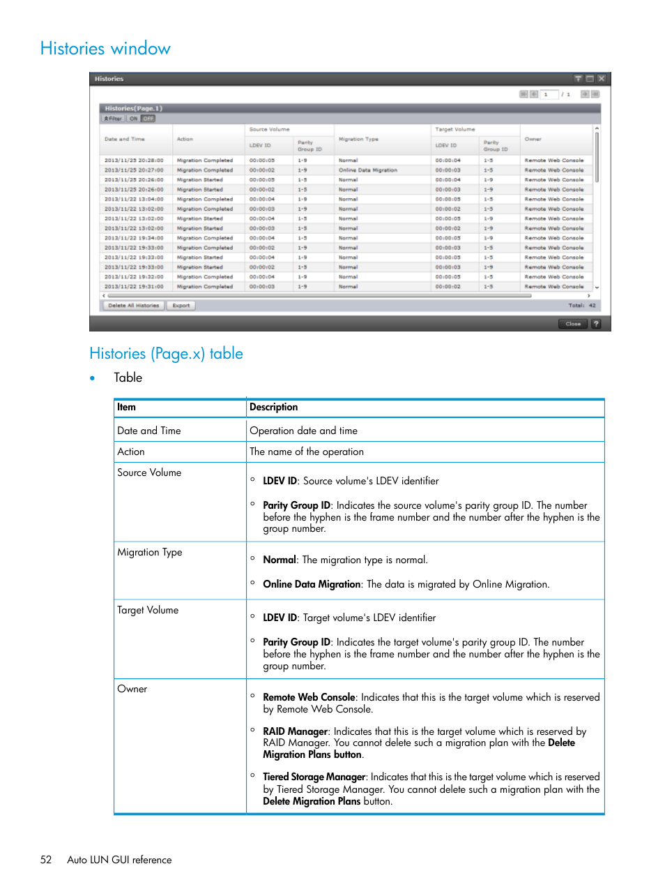 Histories window, Histories (page.x) table | HP XP Racks User Manual | Page 52 / 56