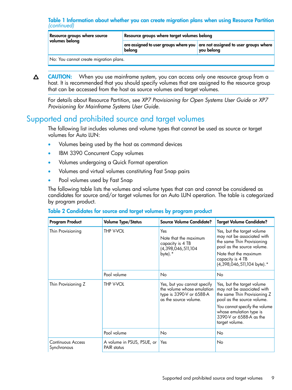 Supported and prohibited source and target volumes | HP XP Racks User Manual | Page 9 / 56