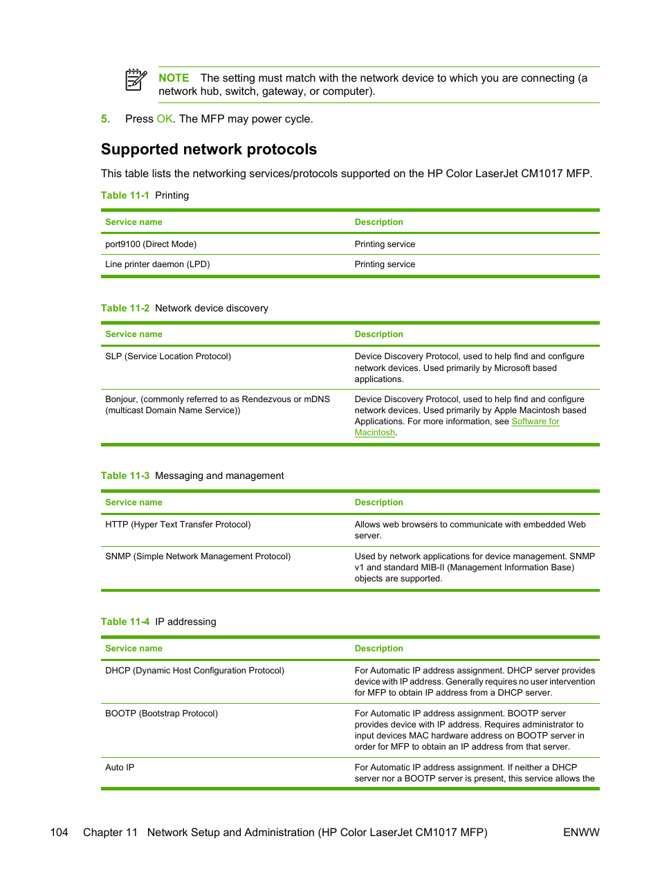 Supported network protocols | HP Color LaserJet CM1015CM1017 Multifunction Printer series User Manual | Page 118 / 264