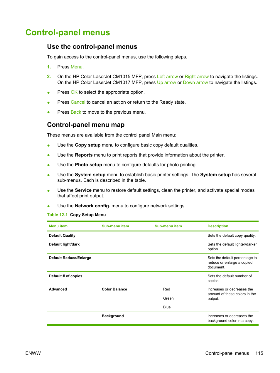 Control-panel menus, Use the control-panel menus, Control-panel menu map | Use the control-panel menus control-panel menu map | HP Color LaserJet CM1015CM1017 Multifunction Printer series User Manual | Page 129 / 264